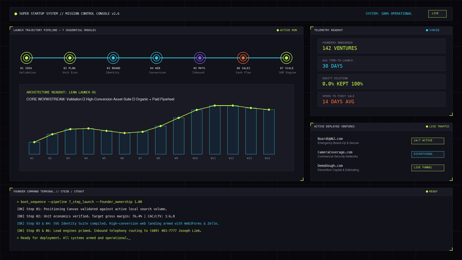 Mission Control Startup Console